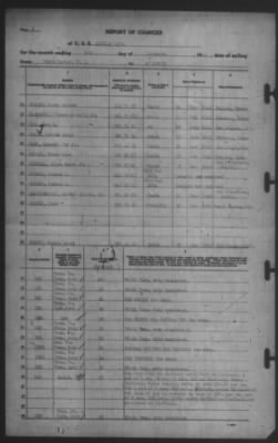 Report of Changes > 30-Nov-1941