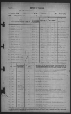 Report of Changes > 28-Dec-1941