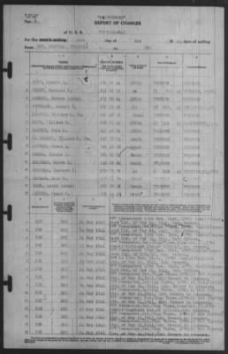 Thumbnail for Report Of Changes > 26-May-1941