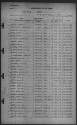 Muster Rolls > 31-Mar-1942