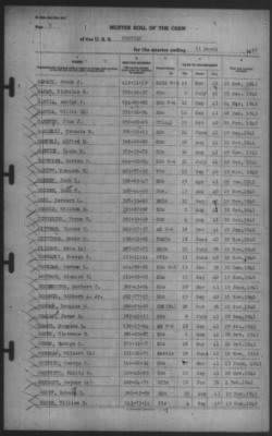 Muster Rolls > 31-Mar-1942