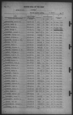 Muster Rolls > 31-Mar-1942