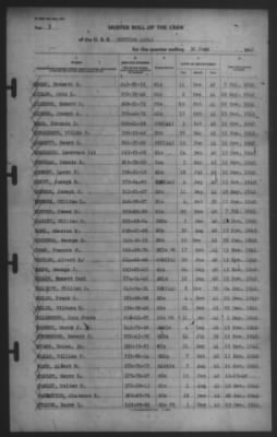 Muster Rolls > 30-Jun-1942