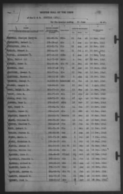 Muster Rolls > 30-Jun-1942