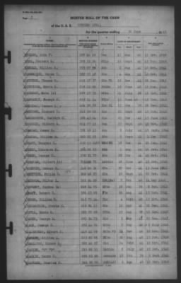 Muster Rolls > 30-Jun-1942