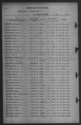 Muster Rolls > 30-Jun-1942