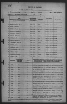 Thumbnail for Report of Changes > 7-Jan-1942