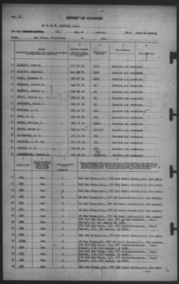 Thumbnail for Report of Changes > 7-Jan-1942