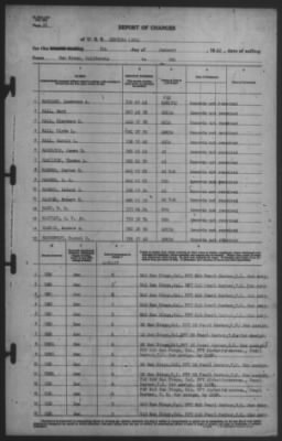 Thumbnail for Report of Changes > 7-Jan-1942