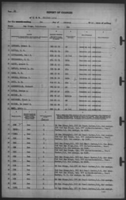 Thumbnail for Report of Changes > 7-Jan-1942