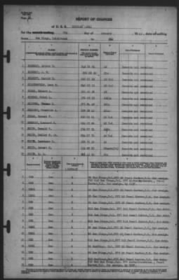 Thumbnail for Report of Changes > 7-Jan-1942