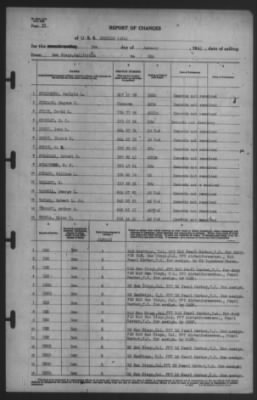 Thumbnail for Report of Changes > 7-Jan-1942