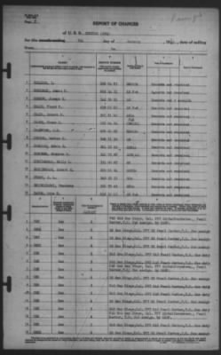 Thumbnail for Report of Changes > 7-Jan-1942