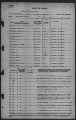 Thumbnail for Report of Changes > 7-Jan-1942