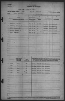 Thumbnail for Report of Changes > 31-Jan-1942