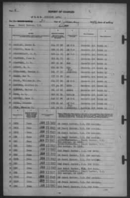 Thumbnail for Report of Changes > 31-Jan-1942