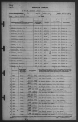 Thumbnail for Report of Changes > 31-Jan-1942