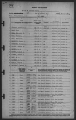 Thumbnail for Report of Changes > 31-Jan-1942