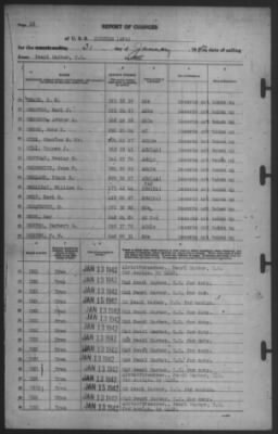 Thumbnail for Report of Changes > 31-Jan-1942