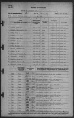 Thumbnail for Report of Changes > 31-Jan-1942