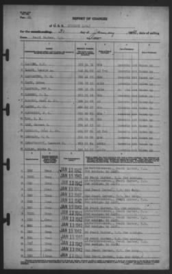 Thumbnail for Report of Changes > 31-Jan-1942