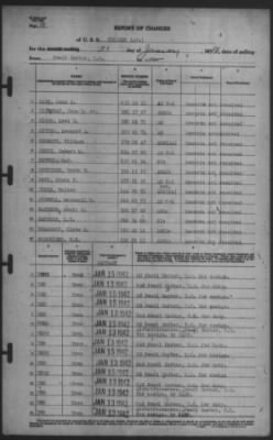 Thumbnail for Report of Changes > 31-Jan-1942