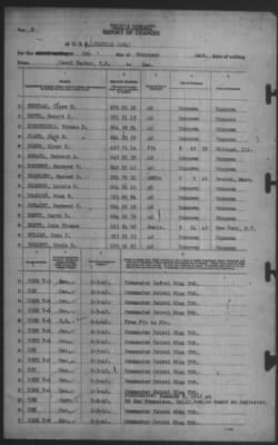 Thumbnail for Report of Changes > 5-Feb-1942