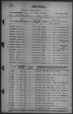 Thumbnail for Report of Changes > 5-Feb-1942