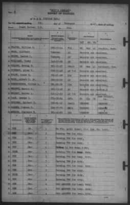 Thumbnail for Report of Changes > 5-Feb-1942