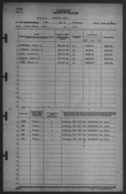 Thumbnail for Report of Changes > 5-Feb-1942