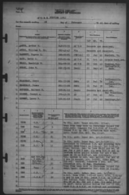 Thumbnail for Report of Changes > 28-Feb-1942