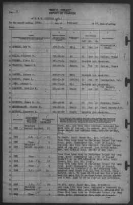 Thumbnail for Report of Changes > 28-Feb-1942