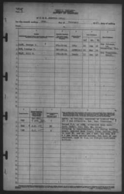 Thumbnail for Report of Changes > 28-Feb-1942