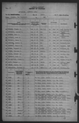 Thumbnail for Report of Changes > 7-Mar-1942