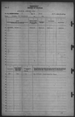 Thumbnail for Report of Changes > 7-Mar-1942