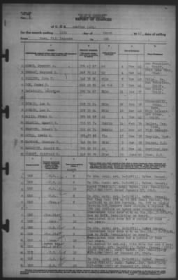 Thumbnail for Report of Changes > 11-Mar-1942