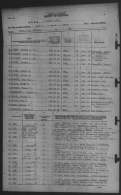 Thumbnail for Report of Changes > 11-Mar-1942