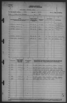 Thumbnail for Report of Changes > 11-Mar-1942