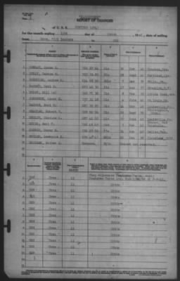 Thumbnail for Report of Changes > 11-Mar-1942