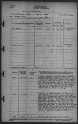 Thumbnail for Report of Changes > 30-Mar-1942