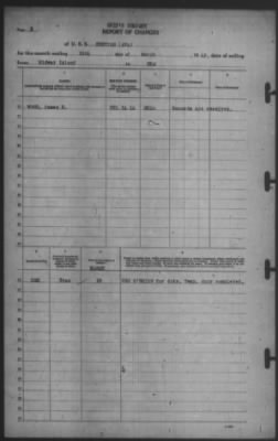 Report of Changes > 30-Mar-1942