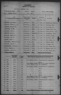 Report of Changes > 30-Mar-1942