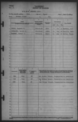 Report of Changes > 30-Mar-1942