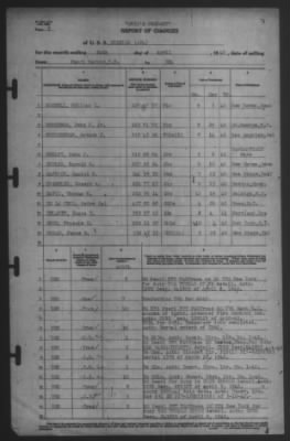 Report of Changes > 24-Apr-1942