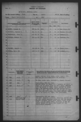 Thumbnail for Report of Changes > 24-Apr-1942