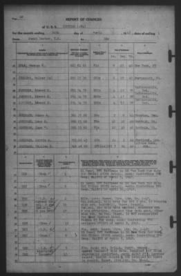 Report of Changes > 24-Apr-1942