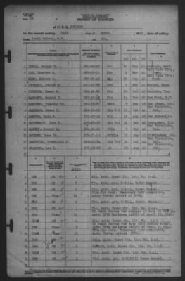 Report of Changes > 24-Apr-1942