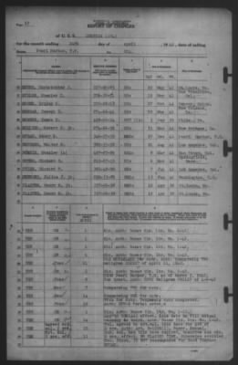 Report of Changes > 24-Apr-1942