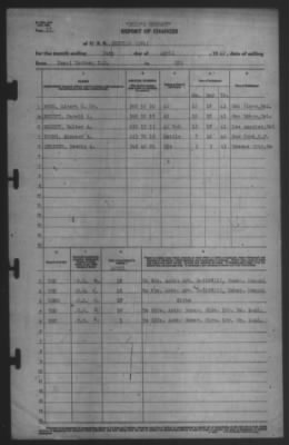 Thumbnail for Report of Changes > 24-Apr-1942