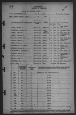 Thumbnail for Report of Changes > 24-Apr-1942